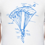 246 parachute_schematic