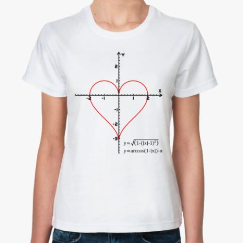 Классическая футболка Формулы любви