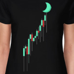 Биткойн