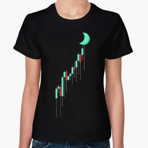Женская футболка Биткойн