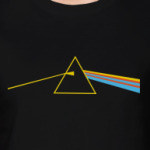 Pink Floyd