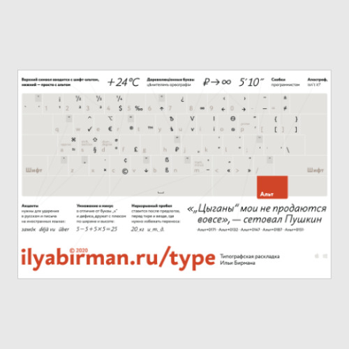 Постер Типографская раскладка Ильи Бирмана