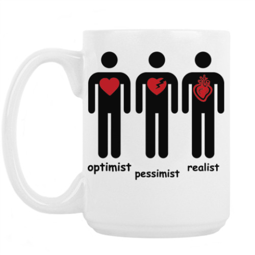 Кружка Оптимист, пессимист, реалист