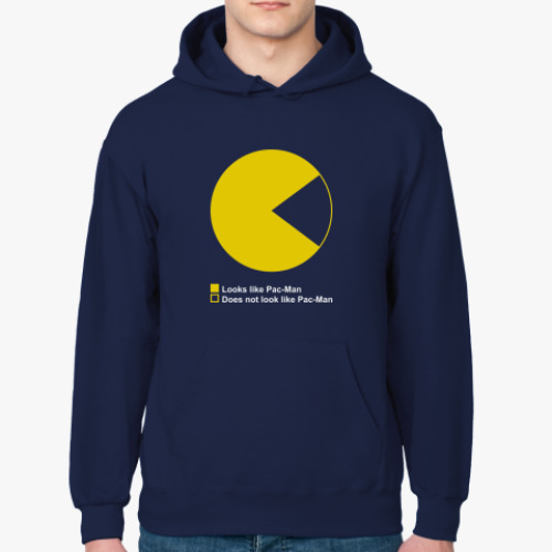 Толстовка худи PAC-MAN