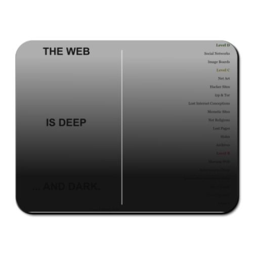 Коврик для мыши The web is deep and dark