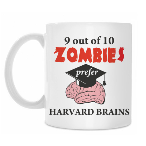 Кружка Harvard brains