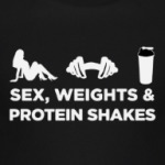 Sex, Weights & Protein Shakes