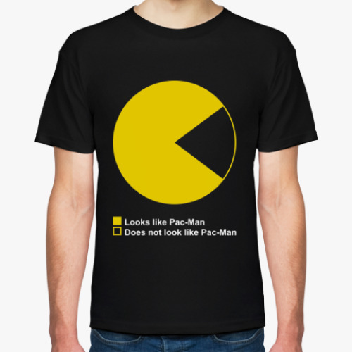 Футболка   PAC-MAN