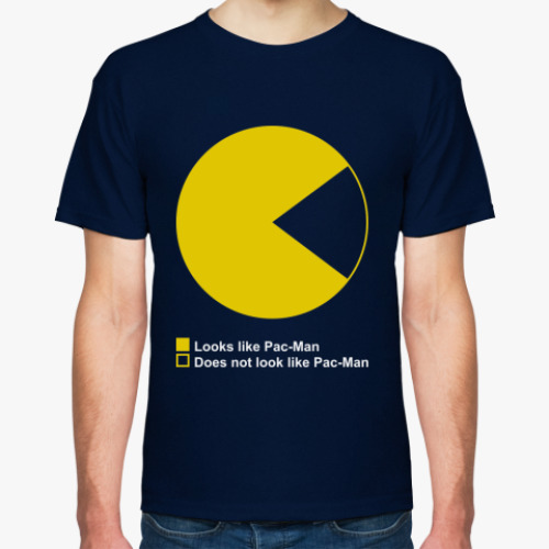 Футболка PAC-MAN