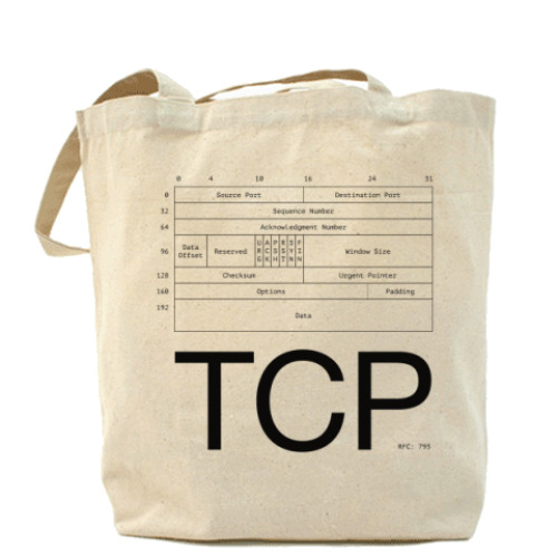 Сумка шоппер TCP Bag
