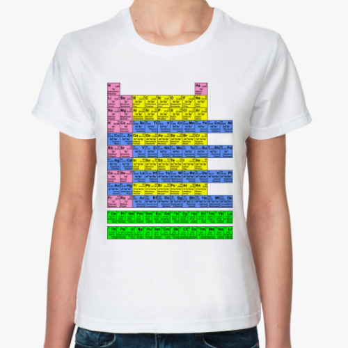 Классическая футболка Система элементов