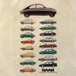 True Saab